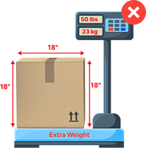box-weight-charge